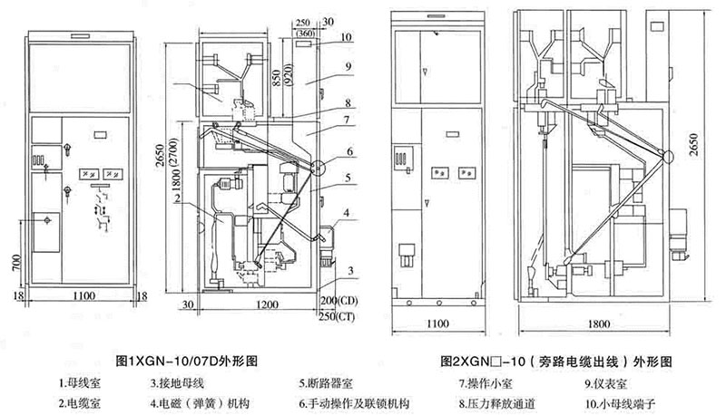 西宇科技